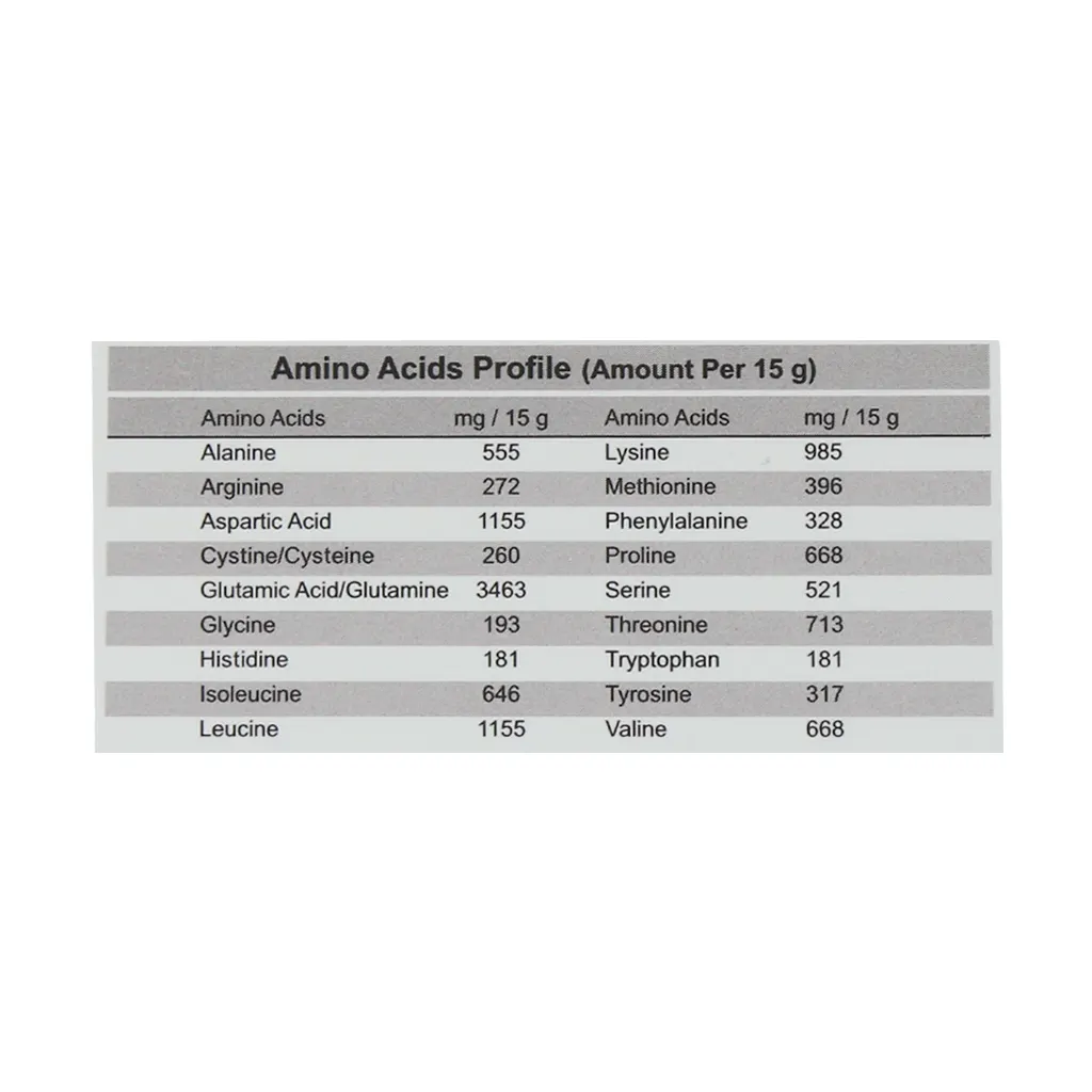 پودر پیور پروتئین پی ان سی شکلاتی ۱۵ گرمی ۱۰ عددی | تامین پروتئین، عضله‌سازی و مشاوره رایگان بدنسازی
